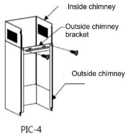 Inside chimney Outside chimney bracket Outside chimney PIC-4
