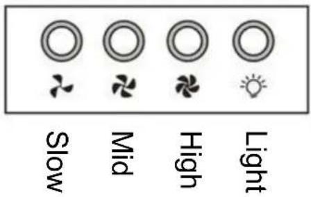 Slow Mid High Light