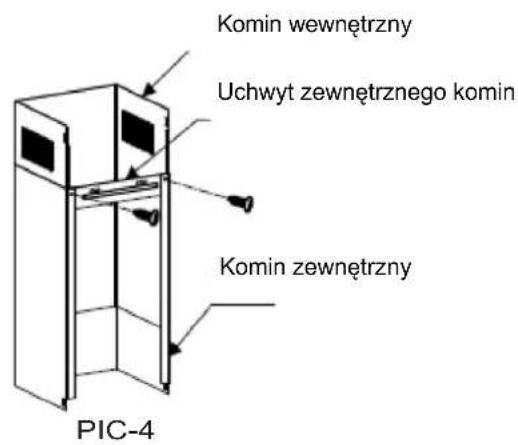 Komin wewnętrzny Uchwyt zewnętrznego komin Komin zewnętrzny PIC-4