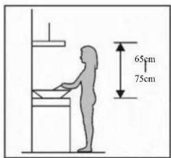 65cm 75cm