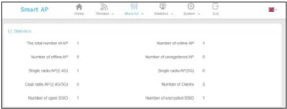Digitus DN-70568 - SSID-Liste - 3
