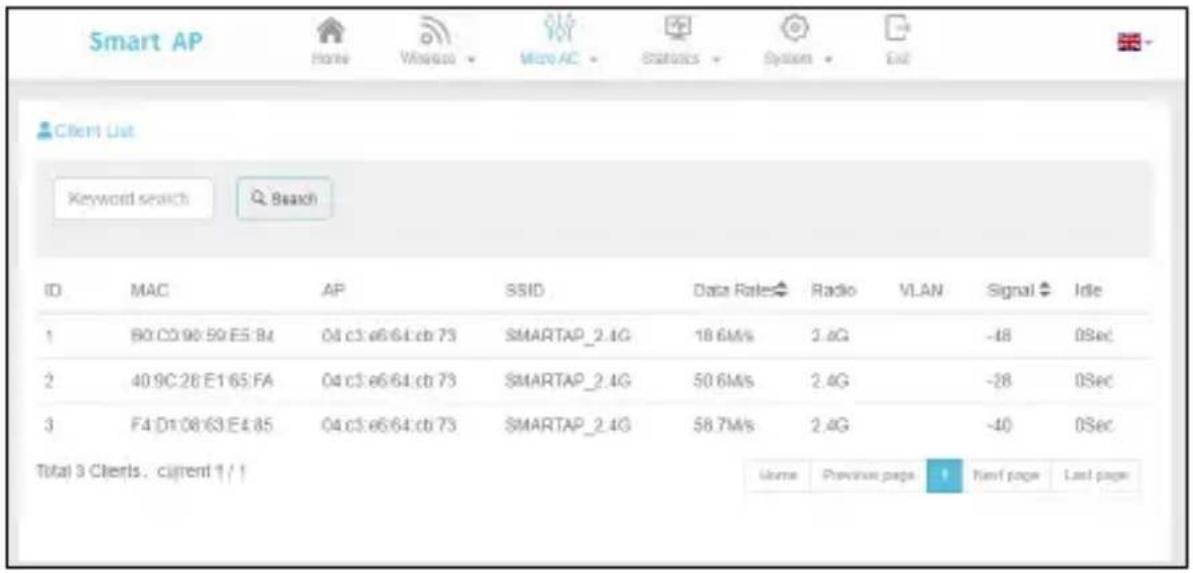 Digitus DN-70568 - SSID-Liste - 2