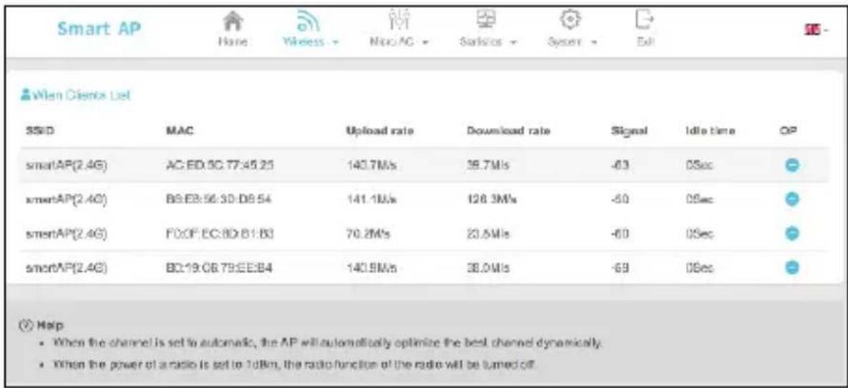 Digitus DN-70568 - WLAN-Clients - 1