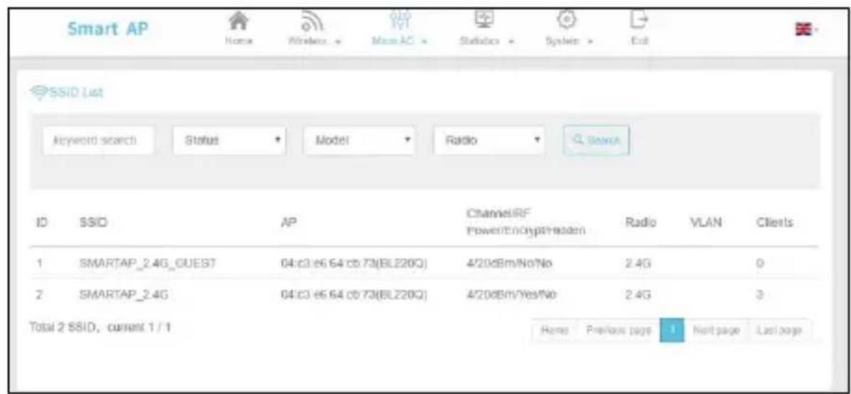 Digitus DN-70568 - SSID-Liste - 1