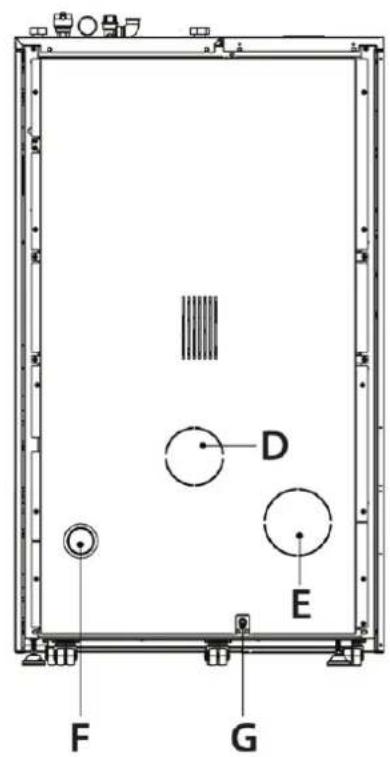 La Nordica Caldaia PK30 - AnTI-ConDEnSATlon DEvICE (MAnDAToRY) - 6