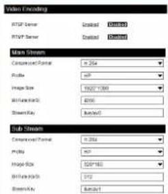 Atlona AT-HDVS-CAM-HDMI - ATLONA - 2