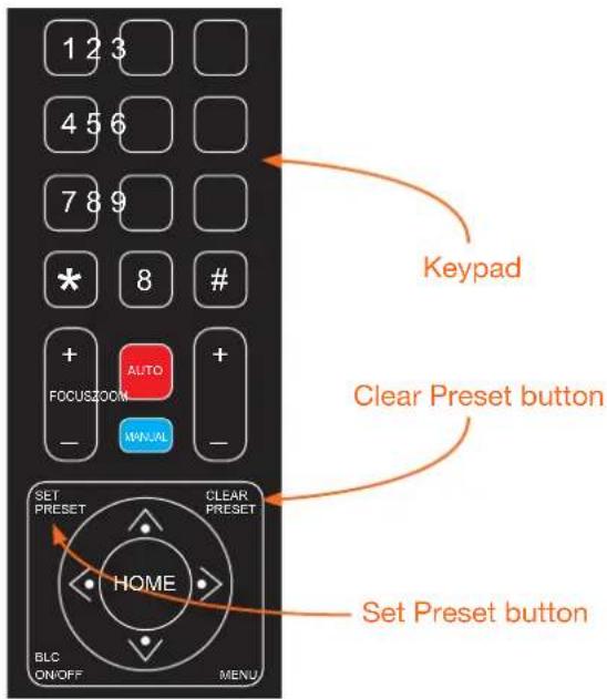 Atlona AT-HDVS-CAM-HDMI - Saving Presets - 1