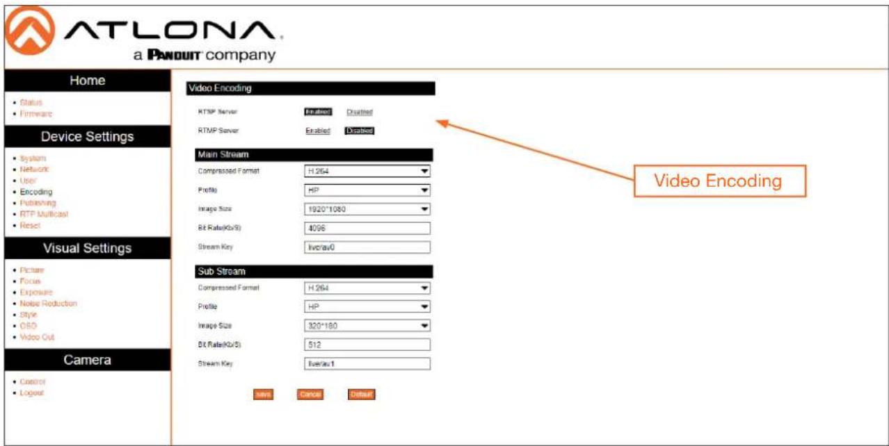 Atlona AT-HDVS-CAM-HDMI - Video Stream Configuration - 1