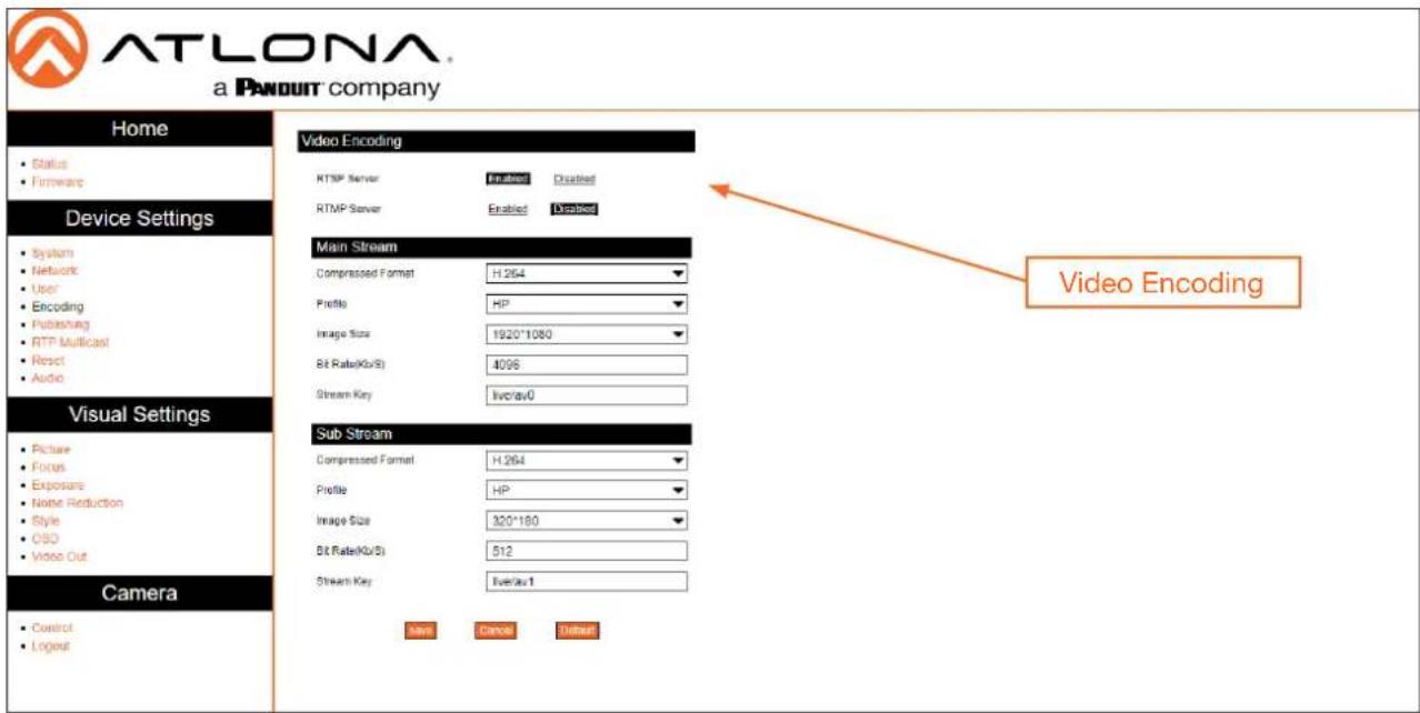 Atlona AT-HDVS-CAM-HDBT - Video Stream Configuration - 1