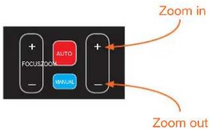 Atlona AT-HDVS-CAM-HDBT - IR Remote Control - 1
