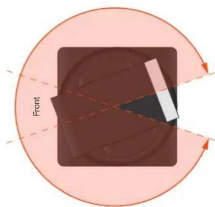 Atlona AT-HDVS-CAM-HDBT - Pan (Rotation) - 1