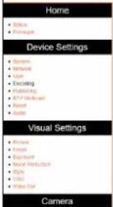 Atlona AT-HDVS-CAM-HDBT - ATLONA - 1