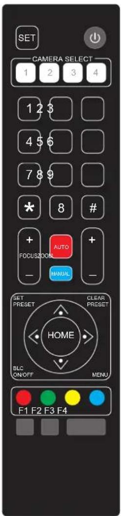 Atlona AT-HDVS-CAM-HDBT - IR Remote Control - 1