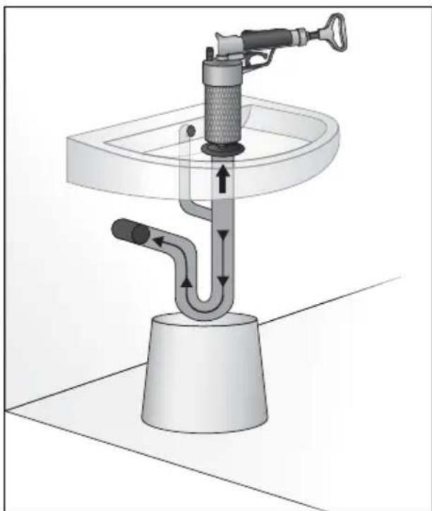 POWERFIX PPR 4 A1 - Utilisation - 6