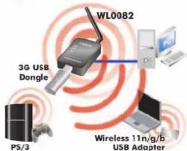 LOGILINK WL0082 - Packaging Information: - 2