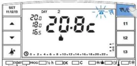 SET 11/12/13 DAY 2 20.0 20.8c 18.0 16.5 t1 t2 t3 0 + 2 + 4 + 6 + 8 + 10 + 12 + 14 + 16 + 18 + 20 + 22 * 3 DAY PROG ½ h OK C * / * G T