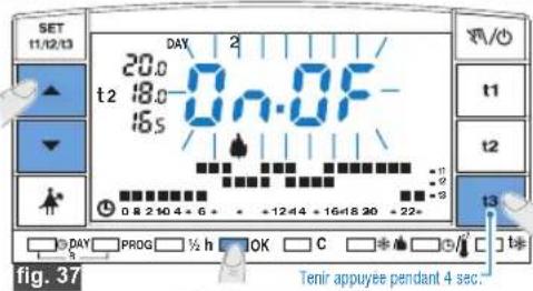 Perry DECRNN032 - - CORRECTION (OFFSET) DE TEMPERATURE - 1