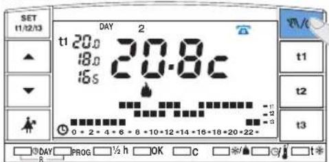 SET 11/12/13 DAY 2 t1 20.0 t8.0 20.8c t6s 0 - 2 - 4 - 6 - 8 - 10 - 12 - 14 - 16 - 18 - 20 - 22+ t1 t2 t3 DAY PROG ½ h OK C * / * / * / * / * / * / * / * / * / * / * / * / * / * / * / * / * / * / * / * / * / * / * / * / * / * / * / * / * / * / * / * / * / * / * / * / * / * / * / * / * / * / * / * / *…