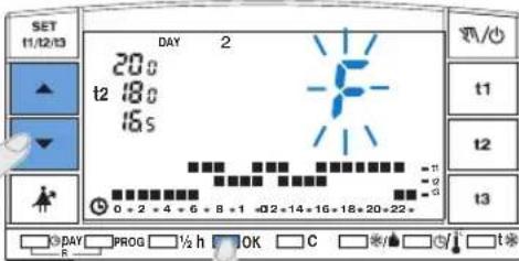Perry DECRNN032 - - CONFIGURATION DE L'ECHELLE DES TEMPERATURES - 1