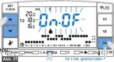 Perry DECRNN032 - - TEMPERATURKORREKTUR (OFFSET) - 1