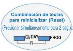 Combinación de teclas para reinicializar (Reset) (Presionar simultáneamente para 2 seg.) #/DAY PROG R