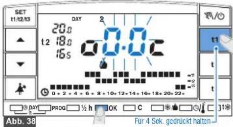 Perry DECRNN032 - - TEMPERATURKORREKTUR (OFFSET) - 2