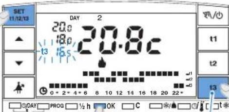 SET 11/12/13 DAY 2 20.8c 18.8c t3 15 20.8c 0 - 2 - 4 - 6 8 10 12 14 16 18 20 22* t1 t2 13 DAY PROG ½ h OK C