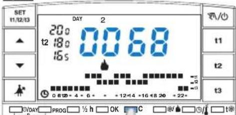 SET 11/12/13 DAY 2 20o 0068 t2 18o 16s t1 t2 t3 0 6 10 + 4 + 6 + - + 12 + 14 + 16 + 18 20 + 22+ □ DAY PROG ∥ h OK C □ ▼ ▼ ▼ ▼ ▼ ▼ ▼ ▼ ▼ ▼ ▼ ▼ ▼ ▼ ▼ ▼ ▼ ▼ ▼ ▼ ▼ ▼ ▼ ▼ ▼ ▼ ▼ ▼ ▼ ▼ ▼ ▼ ▼ ▼ ▼ ▼ ▼ ▼ ▼ ▼ ▼ ▼ ▼ ▼ ▼ ▼ ▼ ▼ ▼ ▼ ▽