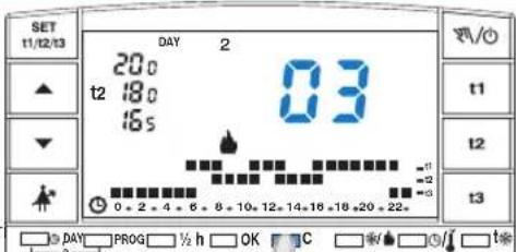 SET 11/12/13 DAY 2 20:00 t2 18:00 16s 03 t1 t2 t3 0 - 2 - 4 - 6 - 8 - 10 - 12 - 14 - 16 - 18 - 20 - 22+ □ DAY PROG ½ h OK C □ ▼ ▼ ▼ ▼ ▼ ▼ ▼ ▼ ▼ ▼ ▼ ▼ ▼ ▼ ▼ ▼ ▼ ▼ ▼ ▼ ▼ ▼ ▼ ▼ ▼ ▼ ▼ ▼ ▼ ▼ ▼ ▼ ▼ ▼ ▼ ▼ ▼ ▼ ▼ ▼ ▼ ▼ ▼ ▼ ▼ ▼ ▼ ▼ ▼ ▼ ▲