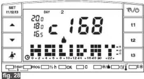 SET 11/12/13 DAY 2 20:00 18:00 c 168 16:00 t1 t2 t3 0 + 2 + 4 + 6 + 8 + 10 + 12 + 4 + 6 + 8 + 30 + 22+ □ DAY PROG ½ h OK C * / ▲ □ t * fig. 28
