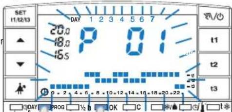SET 11/12/13 DAY 1 2 3 4 5 6 7 20.0 18.0 16.5 P 0:1 t1 t2 t3 0 - 2 4 - 6 8 - 10 - 12 - 14 - 16 - 18 - 20 - 22 DAY PROG ½ OK C