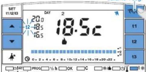 SET 11/12/13 DAY 2 20.0 t2 -8.5 18.5c t1 t2 t3 0 - 2 - 4 - 6 - 8 - 10 - 12 - 14 - 16 - 18 - 20 - 22 . DAY PROG ½ h OK C *▲ ↓ t