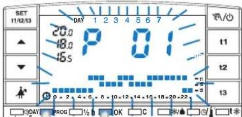 SET 11/12/13 DAY 1 2 3 4 5 6 7 20.0 18.0 16.5 P 0:1 t1 t2 t3 0 - 2 4 - 6 8 - 10 - 12 - 14 - 16 - 18 - 20 - 22 DAY PROG ½ OK C
