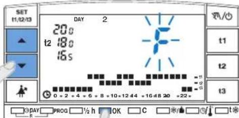 SET 11/12/13 DAY 2 20°C t2 8°C 16s 0 + 2 - 4 - 6 - 8 + 10 + 12 44 + 16 48 20 + 22+ 9 DAY PROG ½ h OK C t1 t2 t3