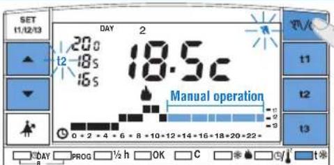 SET 11/12/13 DAY 2 20 t2 -18 s -16 s 18.5c Manual operation 0 - 2 - 4 - 6 - 8 - 10 - 12 - 14 - 16 - 18 - 20 - 22 - DAY PROG 1/2 h OK C C D E F G H I J K L M N O P Q R S T U V W X Y Z
