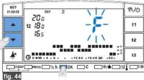 SET 11/12/13 DAY 2 20.0 t2 8.0 16.5 0 8:20 - 4 + 6 + - 12 44 + 16 48 20 + 22 + 9 DAY PROG ½ h OK C * / ▼ t * fig. 44