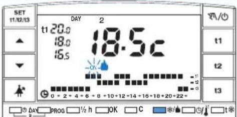 SET 11/12/13 DAY 2 t1 20.0 18.0 16.5 18.5c On 0 - 2 - 4 - 6 - 8 - 10 + 12 - 14 - 16 + 18 + 20 + 22+ T1 t2 t3 8 DAN PROG ½ h OK C * / + T