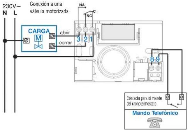 230V~ N L Conexión a una válvula motorizada CARGA M abrir cerrar 3 2 1 NA NC 8-9 Contacto para el mando del cronotermostato Mando Telefónico