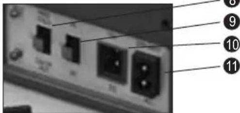 Close-up of a network device rear panel with numbered labels pointing to ports and connectors