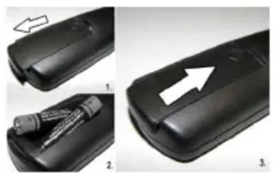 SABA V3293DL - Botão de controlo e funcionamento da TV - 2