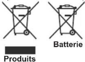 Produits Batterie