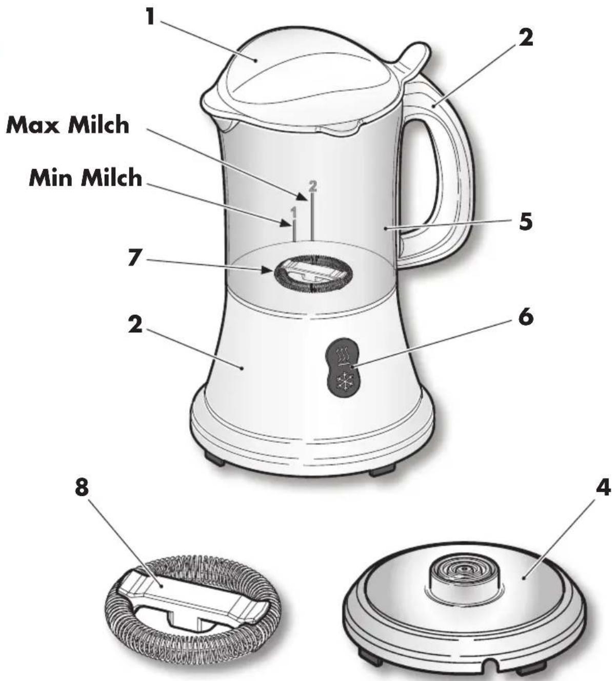 Samco Cremoso - BESCHREIBUNG DES GERÄTES - 1