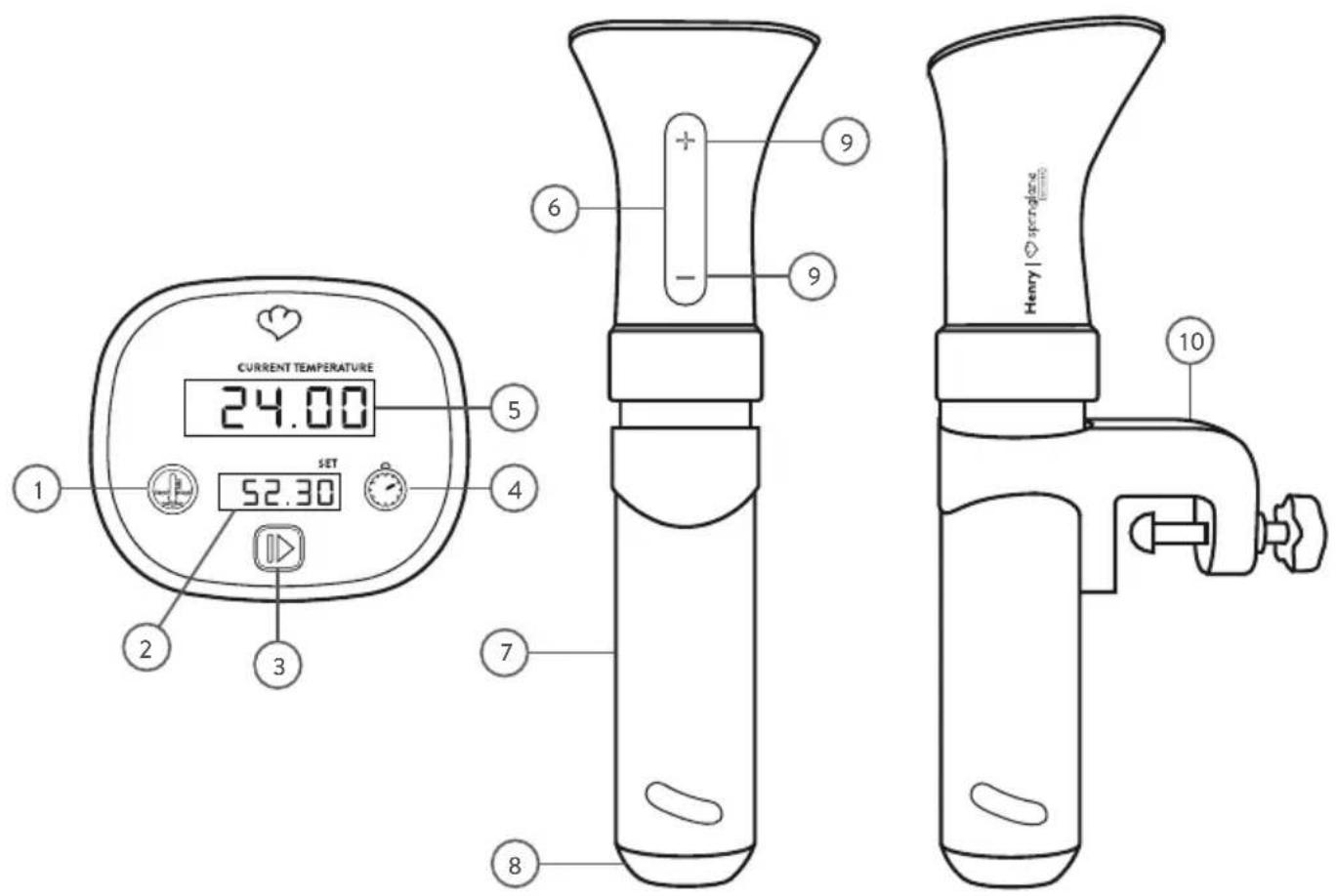 Springlane Henry - SOUS VIDE STICK HENRY NUTZEN - 1