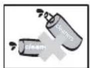Wellis Ditte - ACHTUNG - 2
