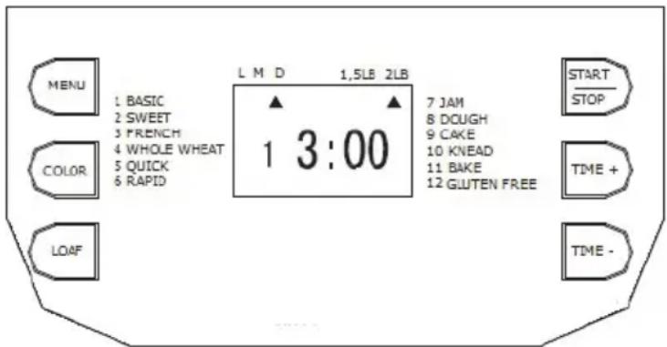 MENU 1 BASIC 2 SWEET 3 FRENCH 4 WHOLE WHEAT 5 QUICK 6 RAPID L M D 1,5LB 2LB 1 3:00 7 JAM 8 DCUGH 9 CAKE 10 KNEAD 11 BAKE 12 GLUTEN FREE START STOP COLOR TIME + LOAF TIME -