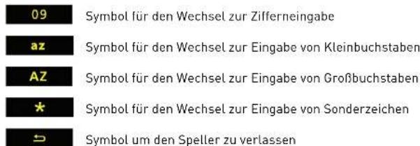 EGO FLASH - Speller Symbole - 3