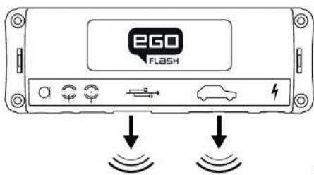 EGO FLASH - Auswahl des Montageortes für die Elektronikbox - 1