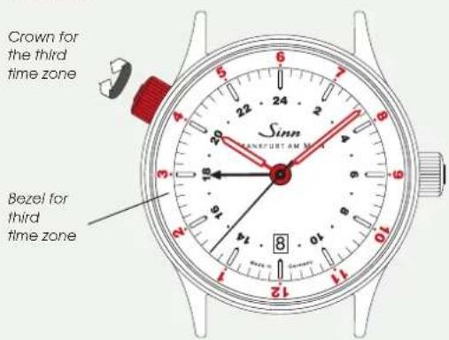 Sinn 6099 - The third time zone - 2