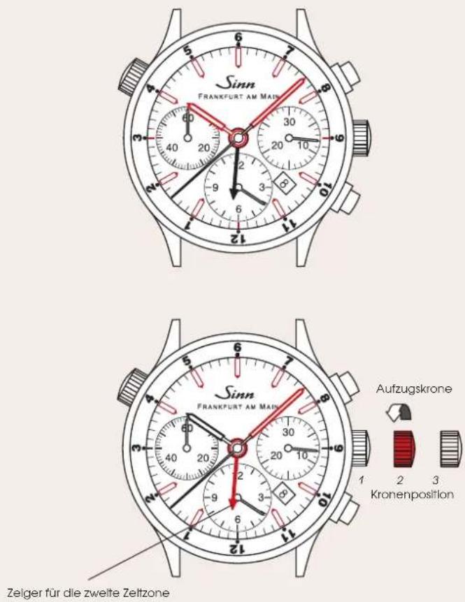 Sinn 6099 - Die dritte Zeitzone - 1