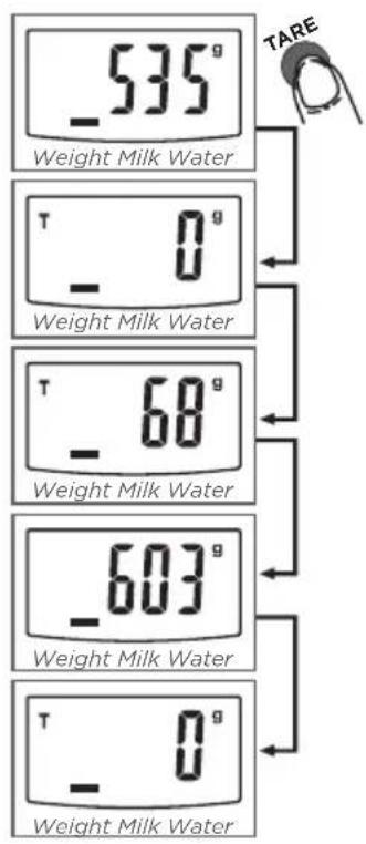 Barazzoni Digital kitchen scale - Condition 1: "ZERO" function - 1